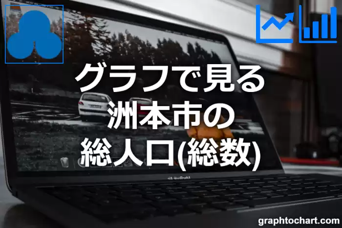 グラフで見る洲本市の総人口（総数）は多い？少い？(推移グラフと比較)