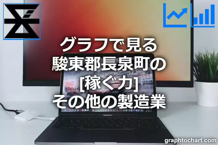 グラフで見る駿東郡長泉町のその他の製造業の「稼ぐ力」は高い？低い？(推移グラフと比較)