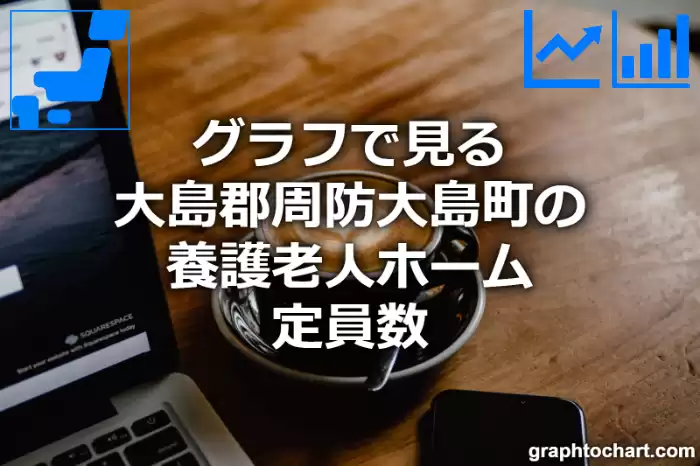 グラフで見る大島郡周防大島町の養護老人ホーム定員数は多い？少い？(推移グラフと比較)