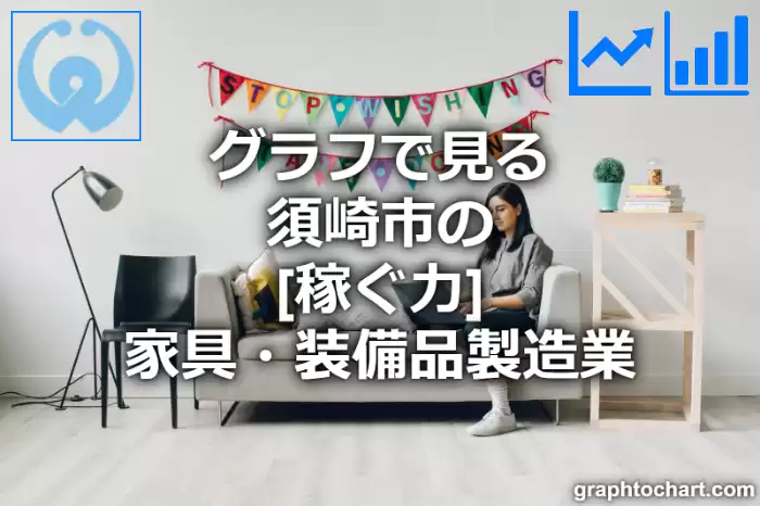 グラフで見る須崎市の家具・装備品製造業の「稼ぐ力」は高い？低い？(推移グラフと比較)