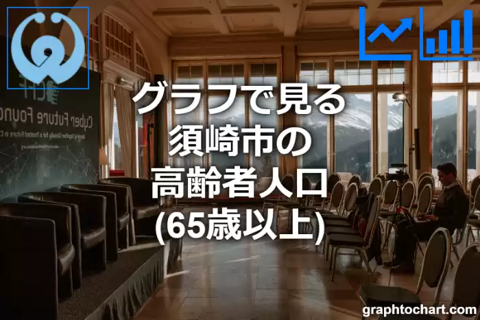 グラフで見る須崎市の高齢者人口（65歳以上）は多い？少い？(推移グラフと比較)