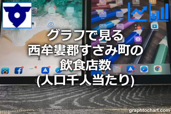 グラフで見る西牟婁郡すさみ町の飲食店数（人口千人当たり）は多い？少い？(推移グラフと比較)