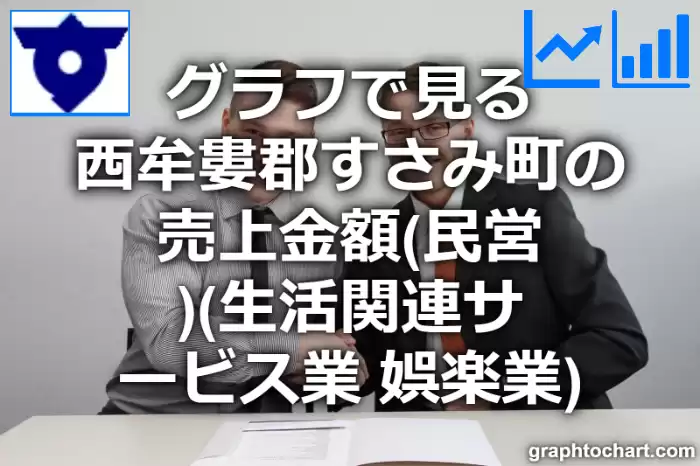 グラフで見る西牟婁郡すさみ町の生活関連サービス業，娯楽業の売上金額（民営）は高い？低い？(推移グラフと比較)