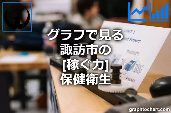 グラフで見る諏訪市の保健衛生の「稼ぐ力」は高い？低い？(推移グラフと比較)