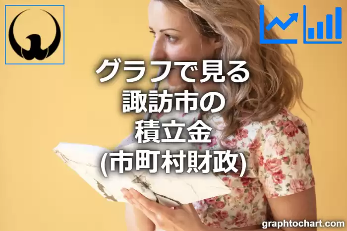 グラフで見る諏訪市の積立金は高い？低い？(推移グラフと比較)