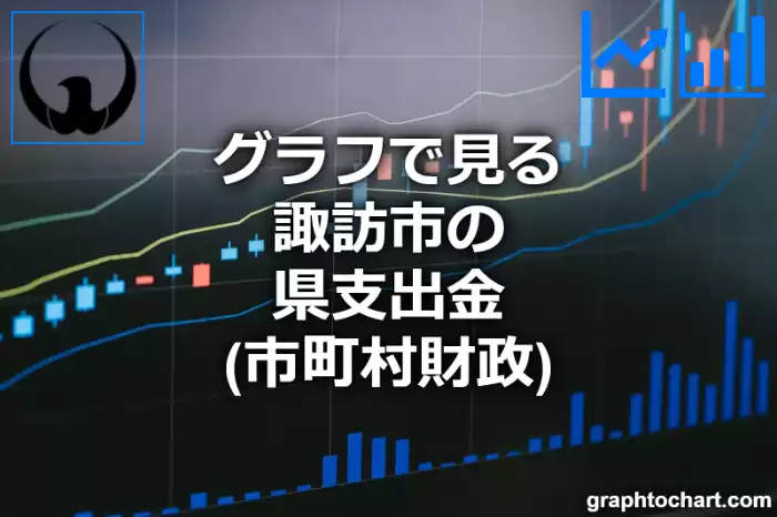 グラフで見る諏訪市の県支出金は高い？低い？(推移グラフと比較)