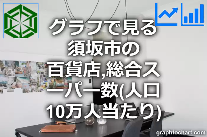 グラフで見る須坂市の百貨店,総合スーパー数（人口10万人当たり）は多い？少い？(推移グラフと比較)