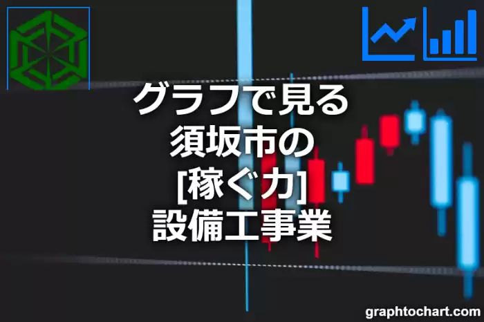グラフで見る須坂市の設備工事業の「稼ぐ力」は高い？低い？(推移グラフと比較)