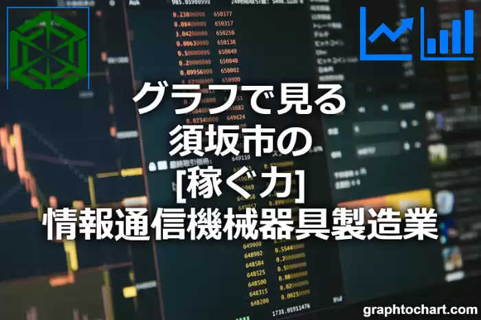 グラフで見る須坂市の情報通信機械器具製造業の「稼ぐ力」は高い？低い？(推移グラフと比較)
