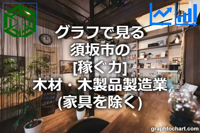 グラフで見る須坂市の木材・木製品製造業（家具を除く）の「稼ぐ力」は高い？低い？(推移グラフと比較)