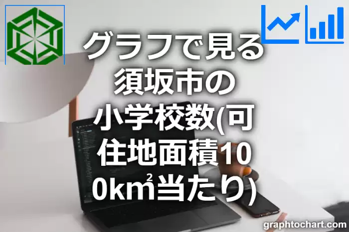 グラフで見る須坂市の小学校数（可住地面積100k㎡当たり）は多い？少い？(推移グラフと比較)