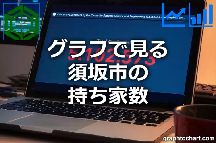 グラフで見る須坂市の持ち家数は多い？少い？(推移グラフと比較)