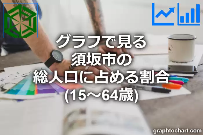 グラフで見る須坂市の生産年齢人口に占める割合（15～64歳）は高い？低い？(推移グラフと比較)