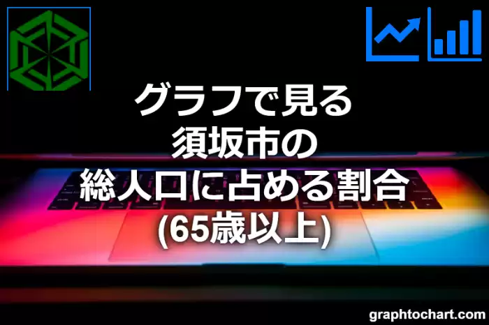 グラフで見る須坂市の高齢者人口の割合は高い？低い？(推移グラフと比較)