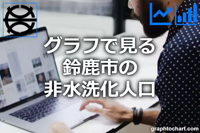 グラフで見る鈴鹿市の非水洗化人口は多い？少い？(推移グラフと比較)