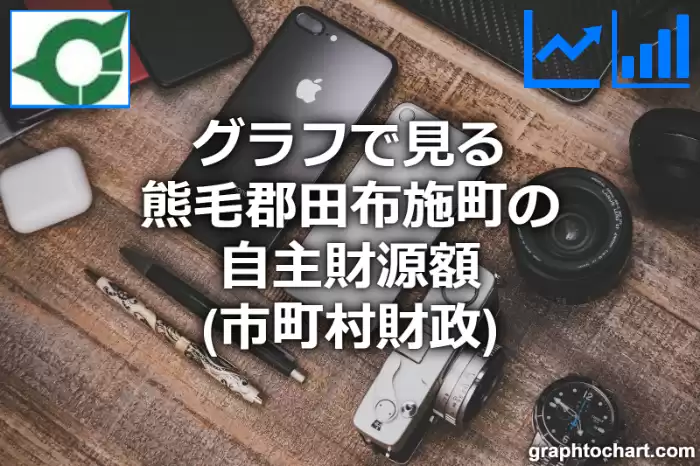 グラフで見る熊毛郡田布施町の自主財源額は高い？低い？(推移グラフと比較)