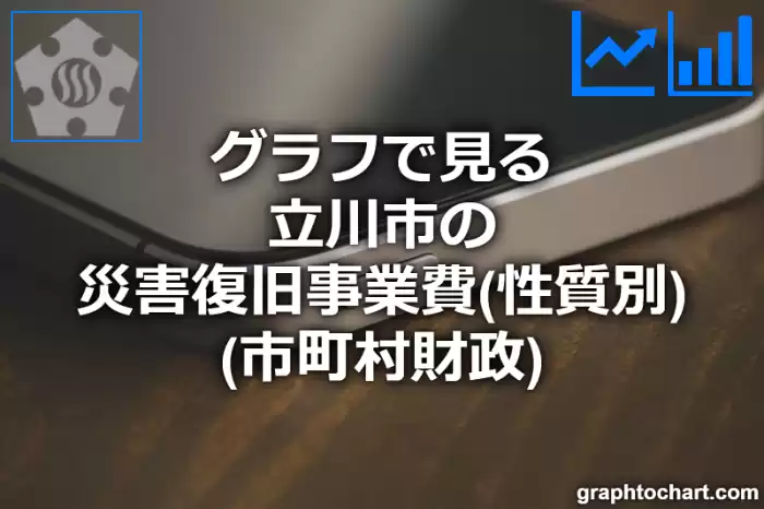 グラフで見る立川市の災害復旧事業費（性質別）は高い？低い？(推移グラフと比較)