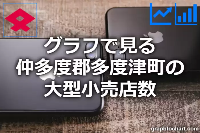 グラフで見る仲多度郡多度津町の大型小売店数は多い？少い？(推移グラフと比較)