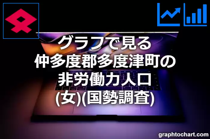 グラフで見る仲多度郡多度津町の非労働力人口（女）は多い？少い？(推移グラフと比較)