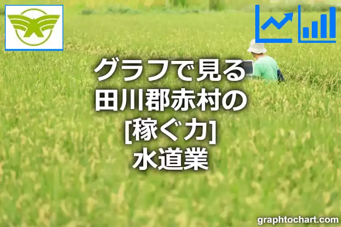 グラフで見る田川郡赤村の水道業の「稼ぐ力」は高い？低い？(推移グラフと比較)