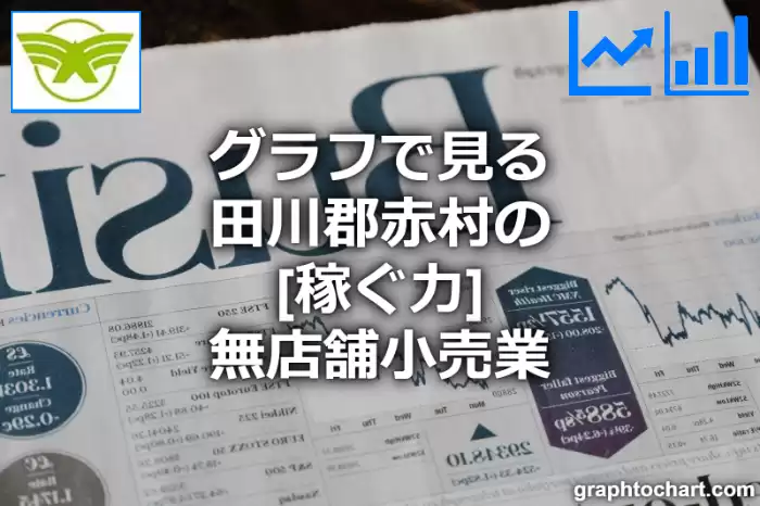 グラフで見る田川郡赤村の無店舗小売業の「稼ぐ力」は高い？低い？(推移グラフと比較)