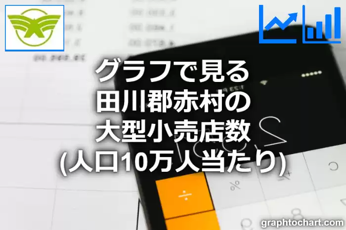 グラフで見る田川郡赤村の大型小売店数（人口10万人当たり）は多い？少い？(推移グラフと比較)
