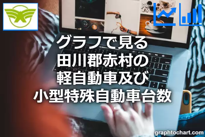 グラフで見る田川郡赤村の軽自動車及び小型特殊自動車台数は多い？少い？(推移グラフと比較)