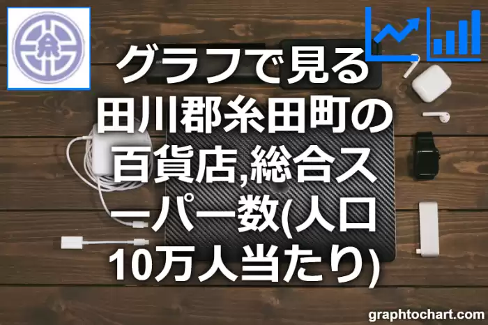 グラフで見る田川郡糸田町の百貨店,総合スーパー数（人口10万人当たり）は多い？少い？(推移グラフと比較)