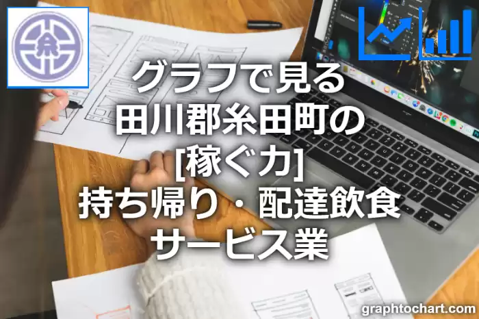 グラフで見る田川郡糸田町の持ち帰り・配達飲食サービス業の「稼ぐ力」は高い？低い？(推移グラフと比較)