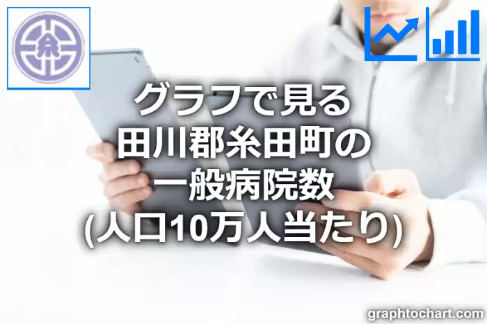 グラフで見る田川郡糸田町の一般病院数（人口10万人当たり）は多い？少い？(推移グラフと比較)