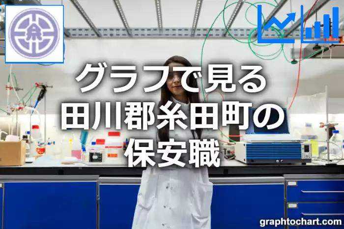 グラフで見る田川郡糸田町の保安職は多い？少い？(推移グラフと比較)