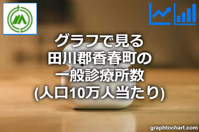 グラフで見る田川郡香春町の一般診療所数（人口10万人当たり）は多い？少い？(推移グラフと比較)