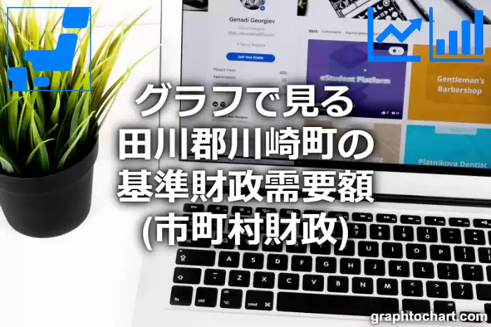 グラフで見る田川郡川崎町の基準財政需要額は高い？低い？(推移グラフと比較)