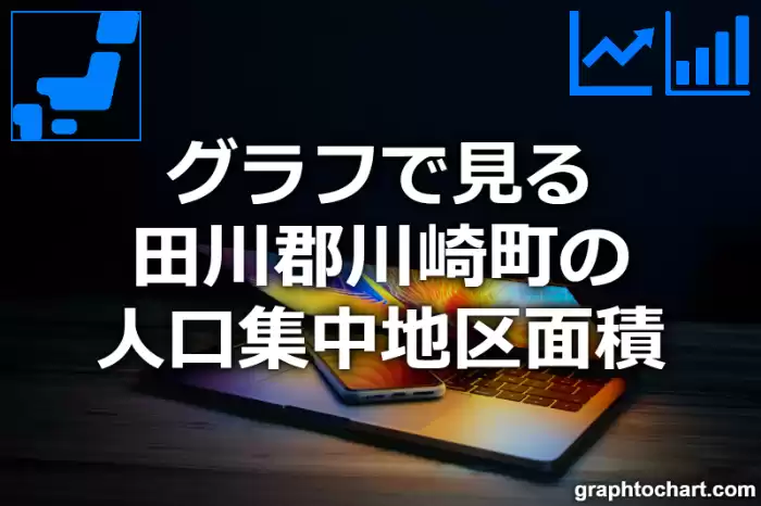 グラフで見る田川郡川崎町の人口集中地区面積は広い？狭い？(推移グラフと比較)