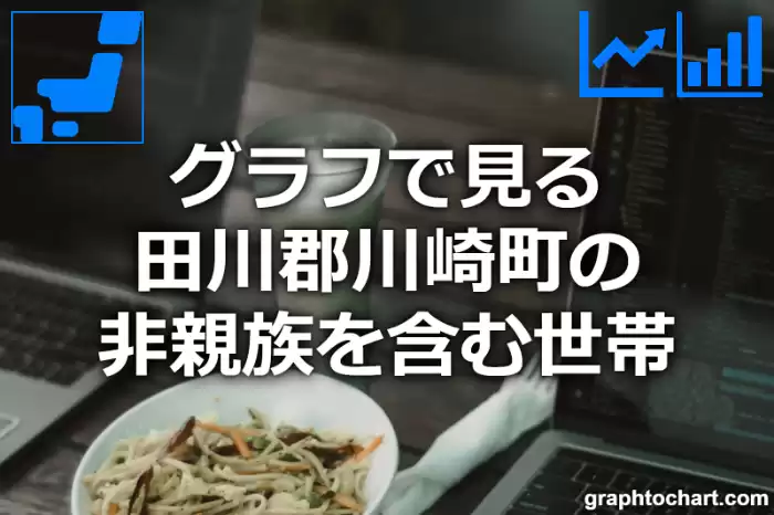 グラフで見る田川郡川崎町の非親族を含む世帯は多い？少い？(推移グラフと比較)