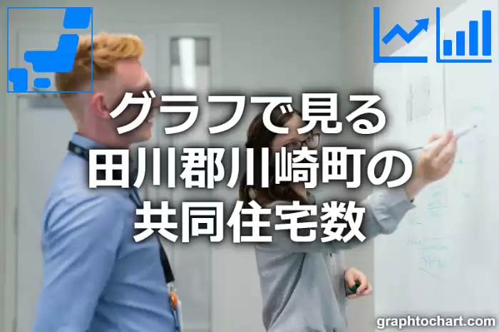 グラフで見る田川郡川崎町の共同住宅数は多い？少い？(推移グラフと比較)