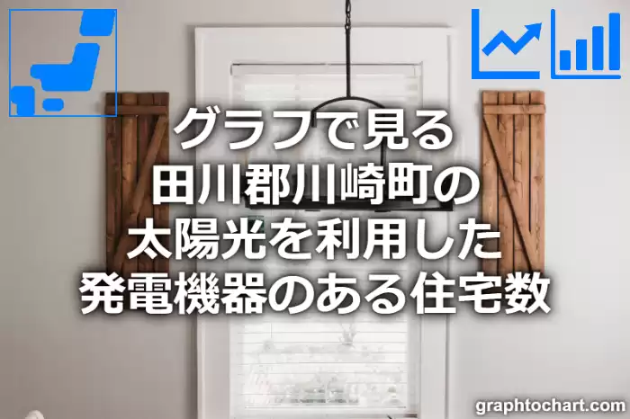 グラフで見る田川郡川崎町の太陽光を利用した発電機器のある住宅数は多い？少い？(推移グラフと比較)