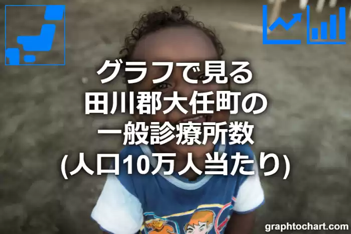 グラフで見る田川郡大任町の一般診療所数（人口10万人当たり）は多い？少い？(推移グラフと比較)