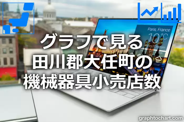 グラフで見る田川郡大任町の機械器具小売店数は多い？少い？(推移グラフと比較)