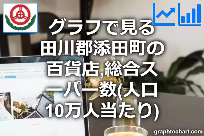 グラフで見る田川郡添田町の百貨店,総合スーパー数（人口10万人当たり）は多い？少い？(推移グラフと比較)