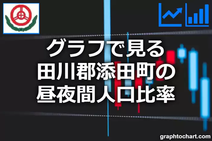 グラフで見る田川郡添田町の昼夜間人口比率は高い？低い？(推移グラフと比較)