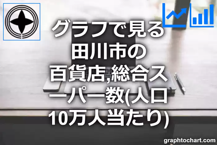グラフで見る田川市の百貨店,総合スーパー数（人口10万人当たり）は多い？少い？(推移グラフと比較)