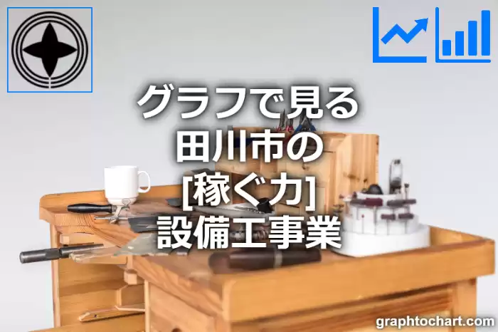 グラフで見る田川市の設備工事業の「稼ぐ力」は高い？低い？(推移グラフと比較)