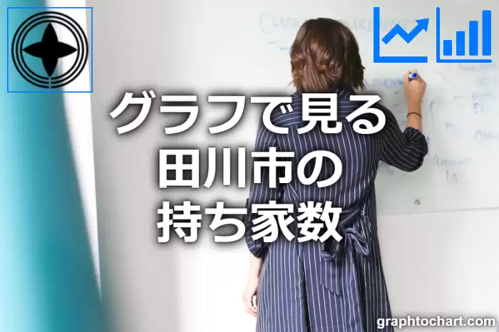 グラフで見る田川市の持ち家数は多い？少い？(推移グラフと比較)