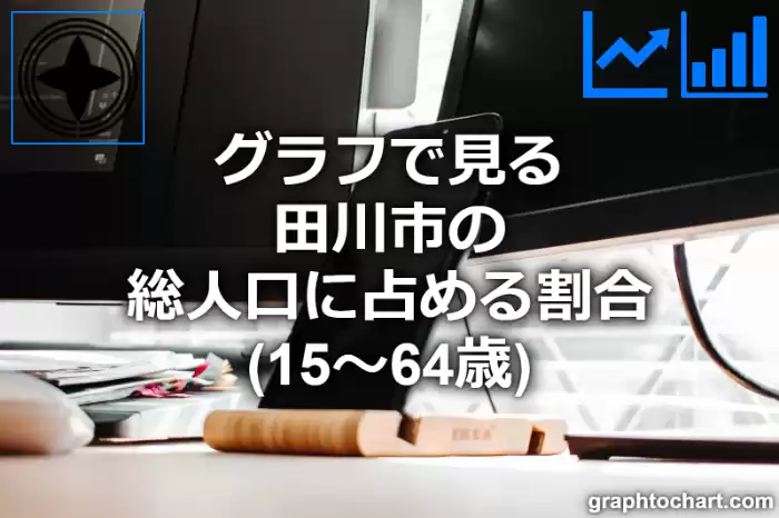 グラフで見る田川市の生産年齢人口に占める割合（15～64歳）は高い？低い？(推移グラフと比較)