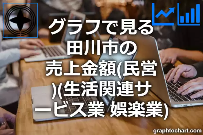 グラフで見る田川市の生活関連サービス業，娯楽業の売上金額（民営）は高い？低い？(推移グラフと比較)