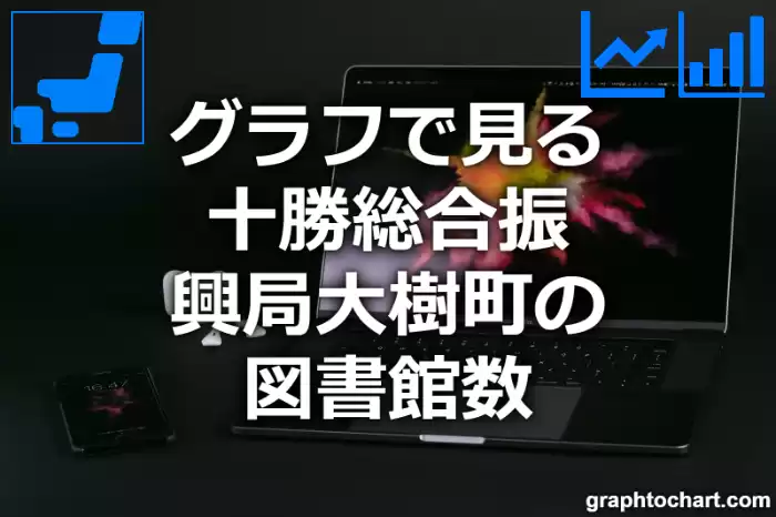 グラフで見る十勝総合振興局大樹町の図書館数は多い？少い？(推移グラフと比較)