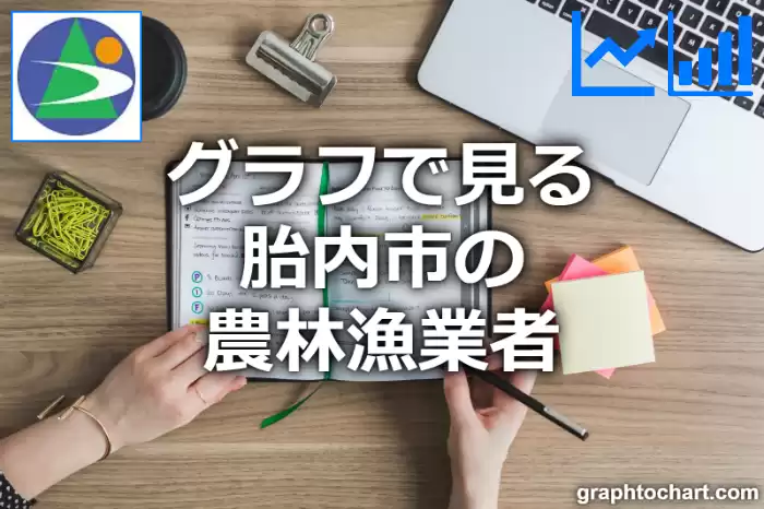 グラフで見る胎内市の農林漁業者は多い？少い？(推移グラフと比較)