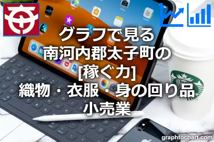 グラフで見る南河内郡太子町の織物・衣服・身の回り品小売業の「稼ぐ力」は高い？低い？(推移グラフと比較)