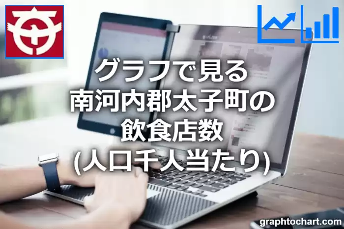 グラフで見る南河内郡太子町の飲食店数（人口千人当たり）は多い？少い？(推移グラフと比較)